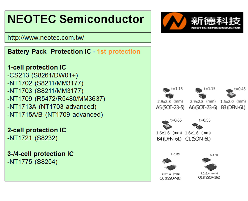 Neotec 新德 Protect IC